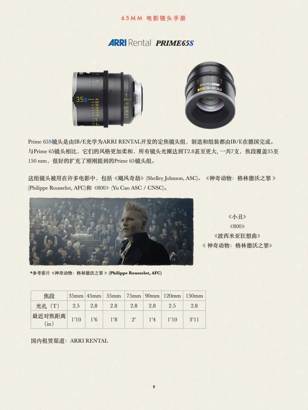 传奇格式的镜头书