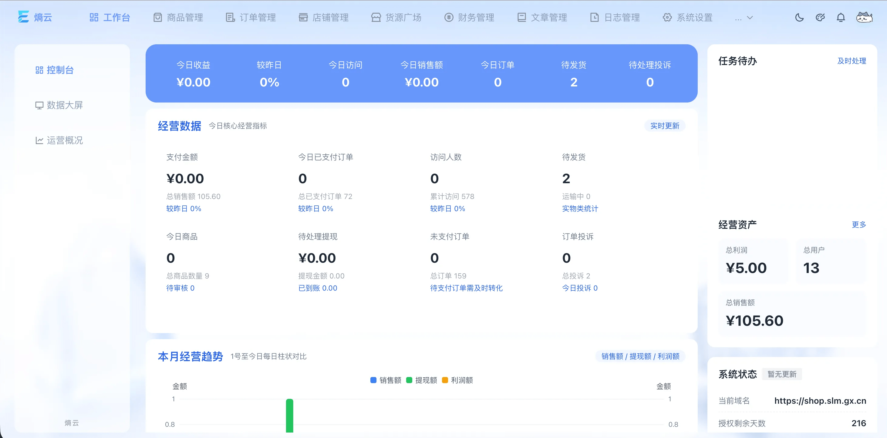 熵云企业多商户发卡系统1.6.8-赴一场温柔与热爱的相遇✨ - 寻梦时光是一处治愈心灵、收藏美好、奔赴热爱的专属空间，这里有细碎欢喜，有并肩同行，愿每一位到来的你，都能不负时光，逐梦向阳寻梦时光