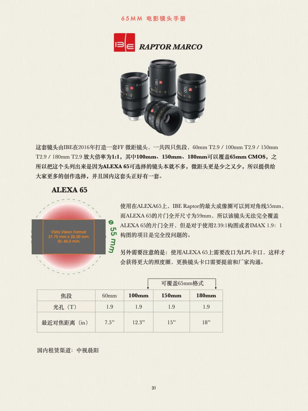 传奇格式的镜头书