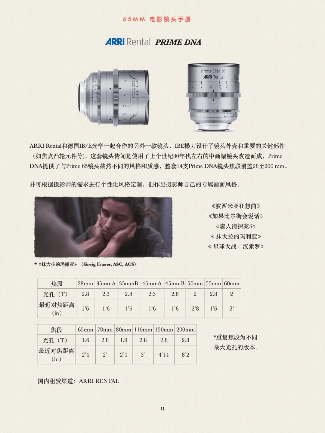 传奇格式的镜头书