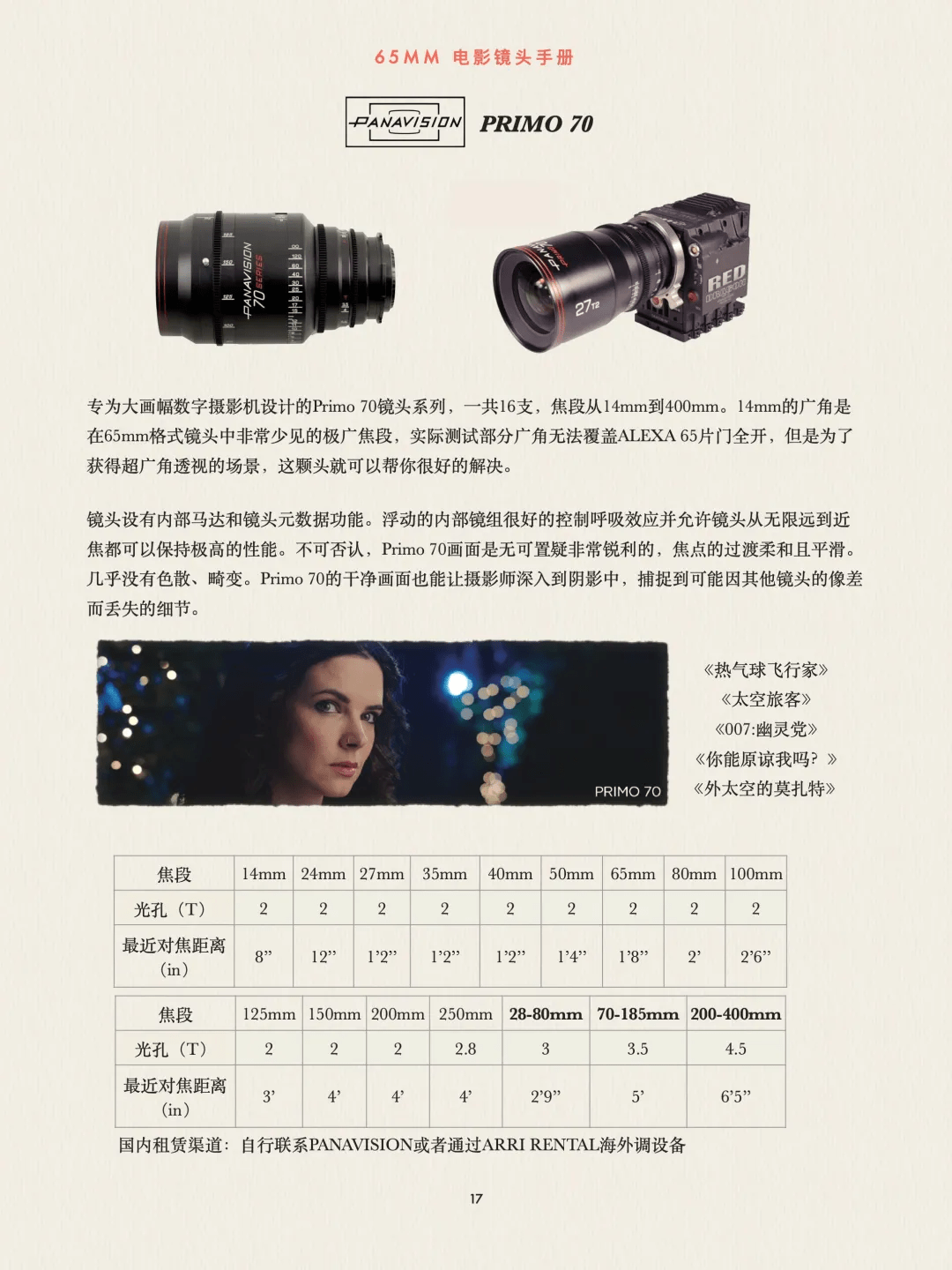 传奇格式的镜头书