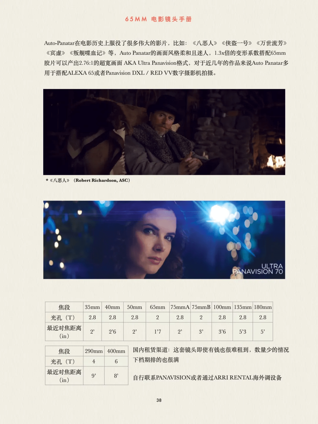 传奇格式的镜头书