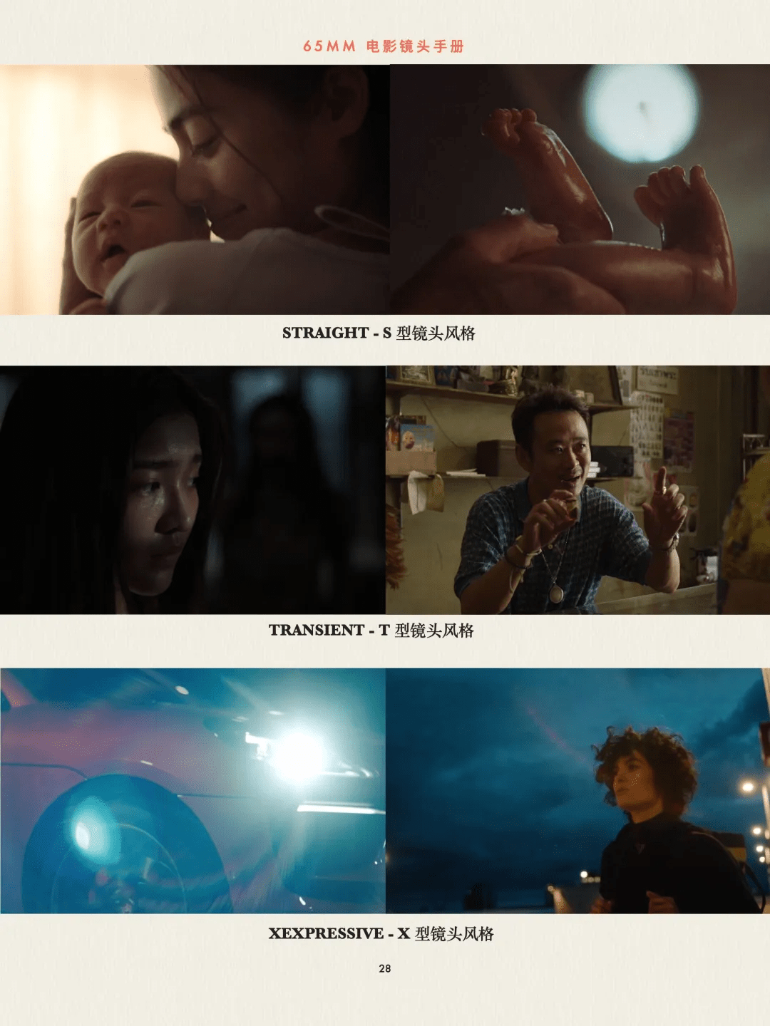 传奇格式的镜头书