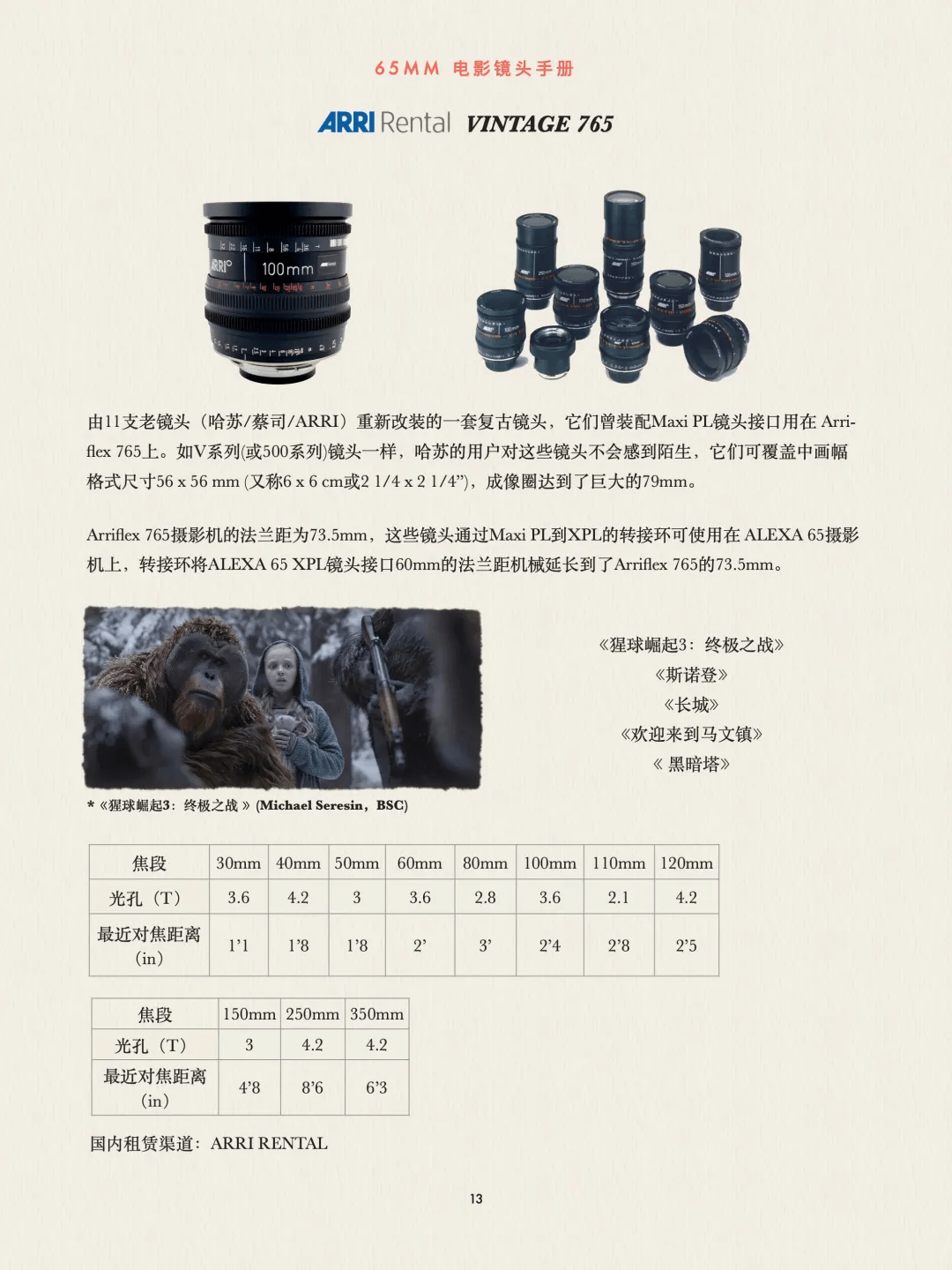 传奇格式的镜头书