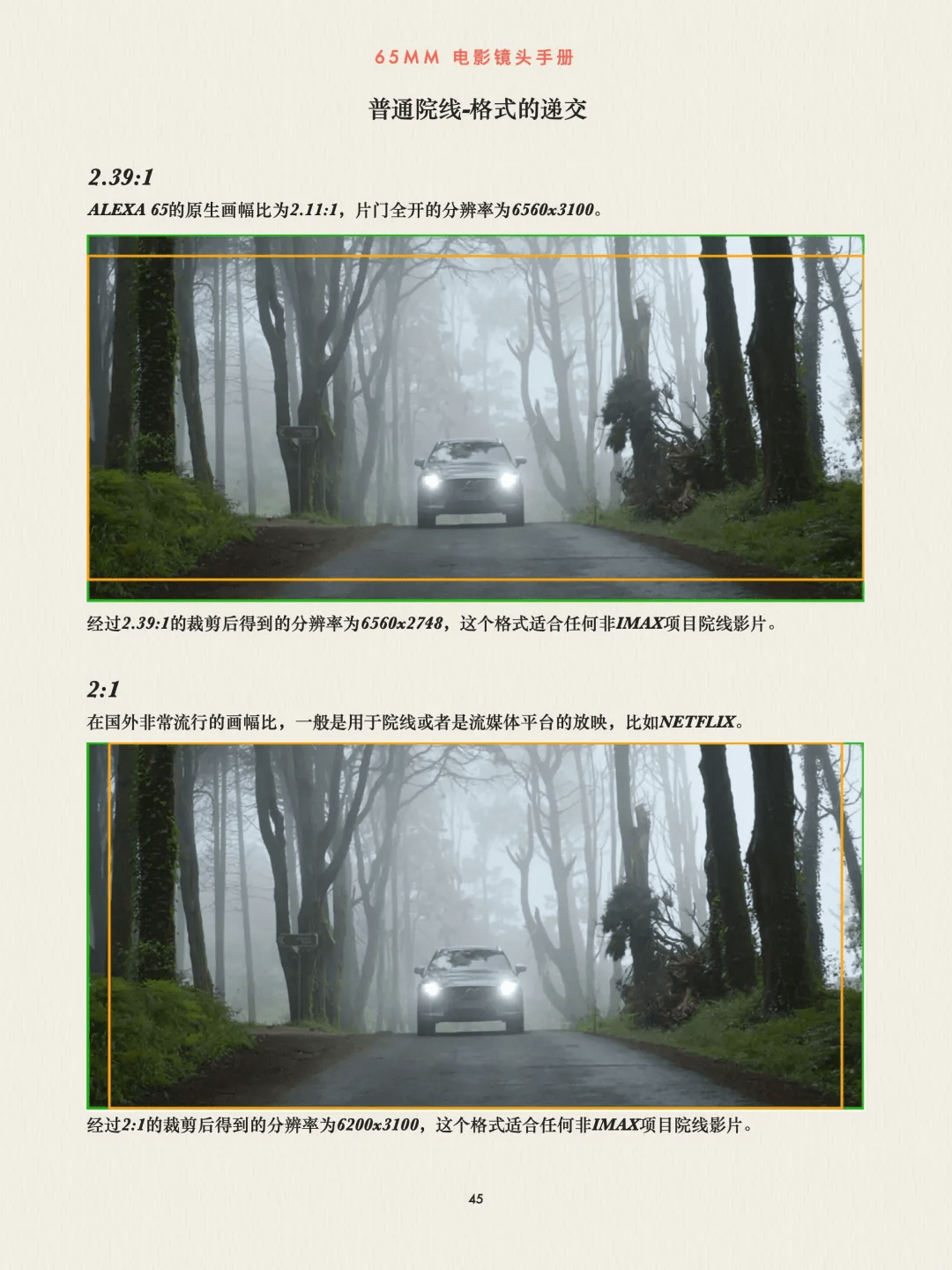 传奇格式的镜头书