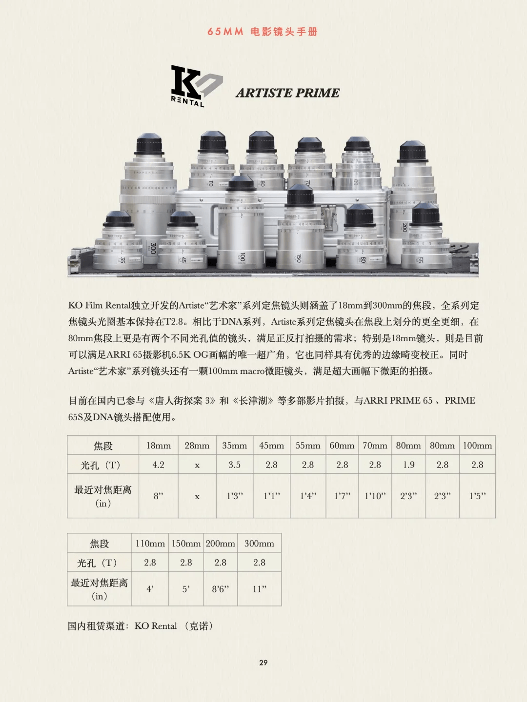 传奇格式的镜头书