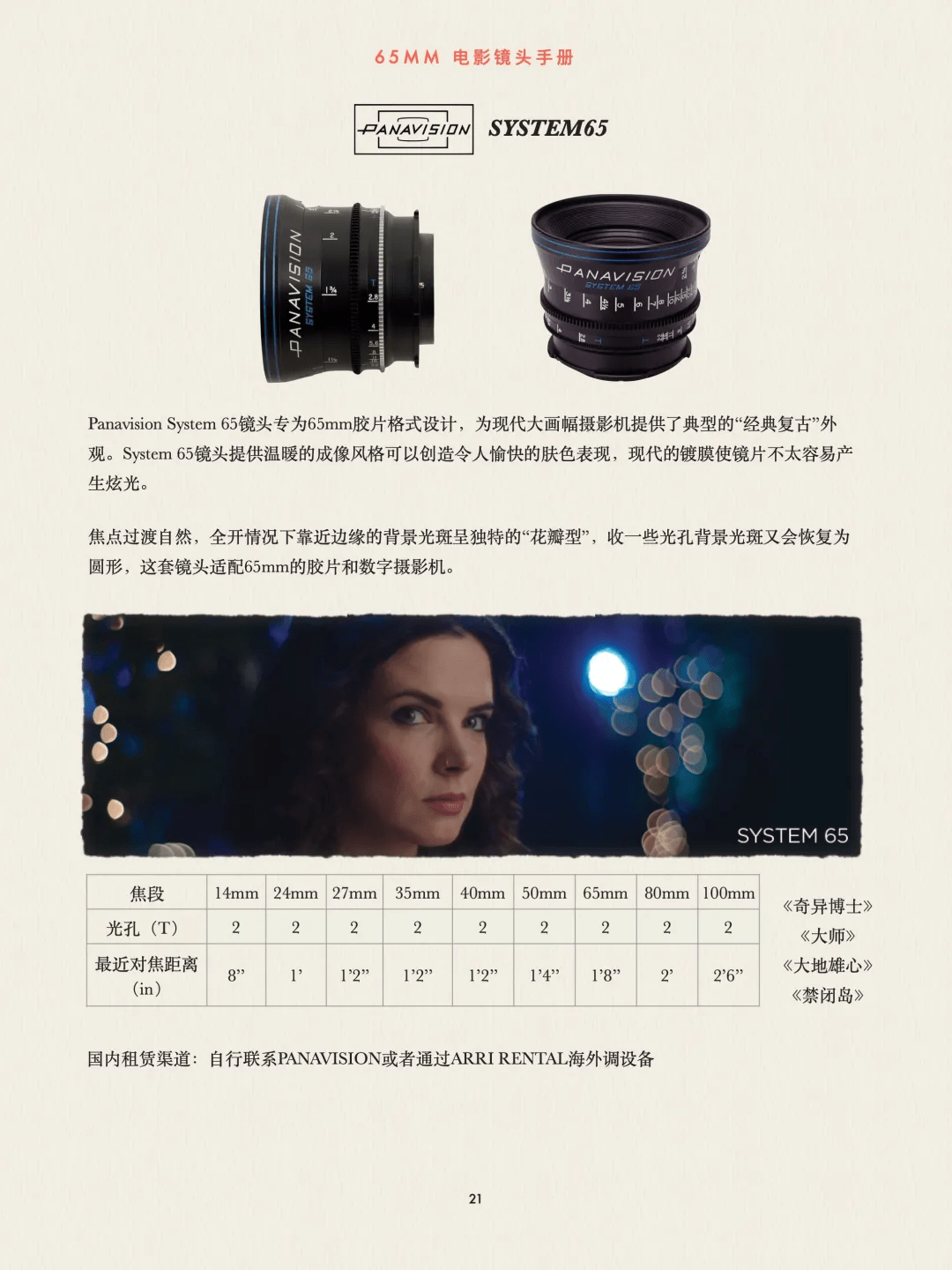 传奇格式的镜头书