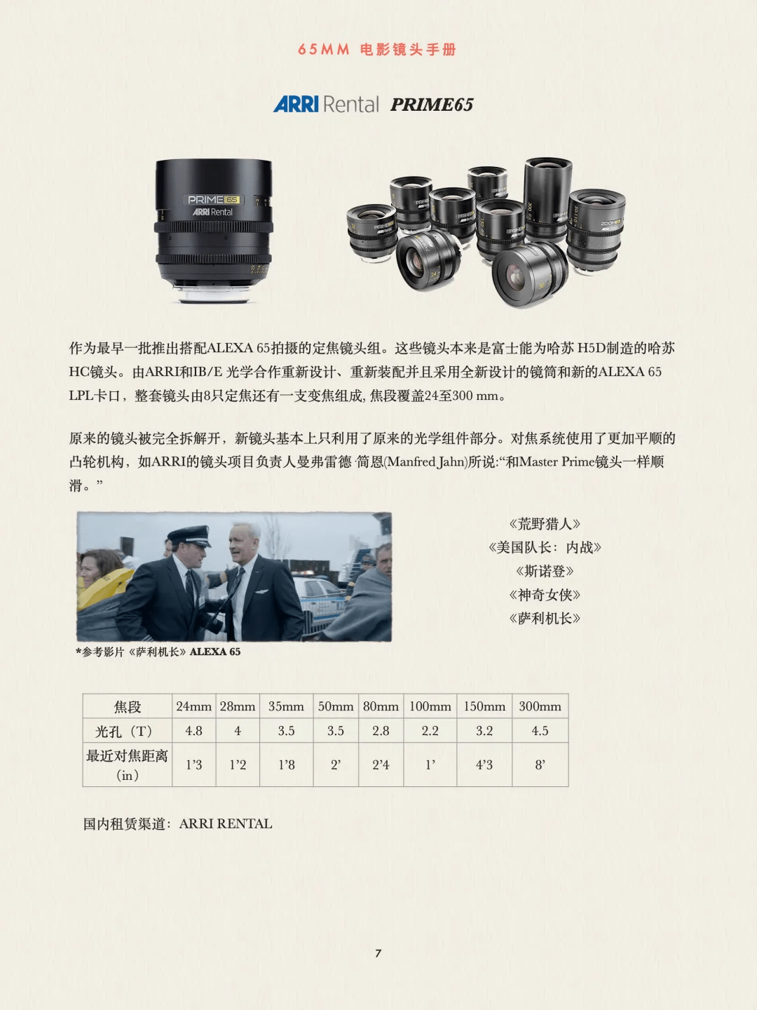 传奇格式的镜头书