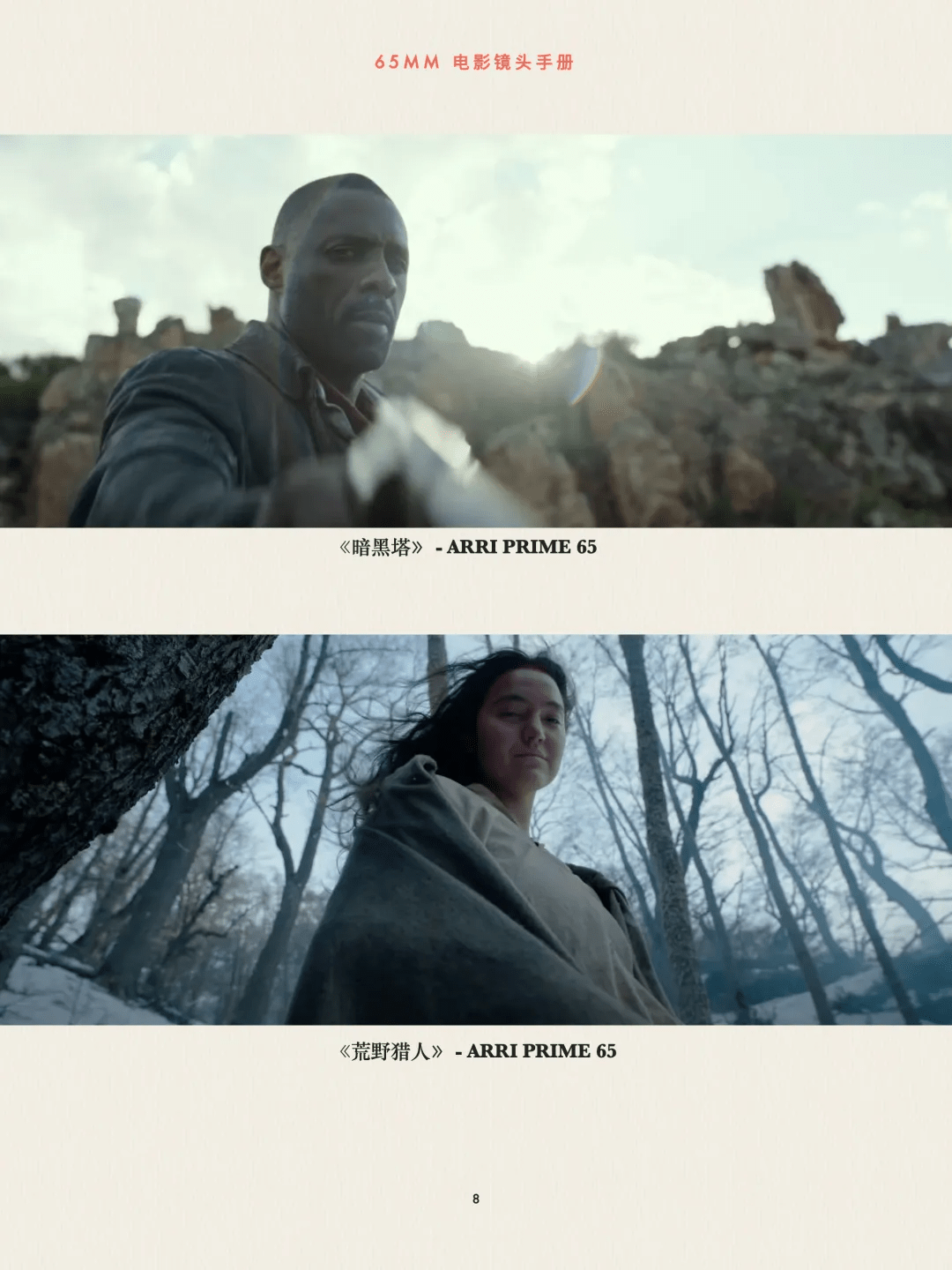 传奇格式的镜头书