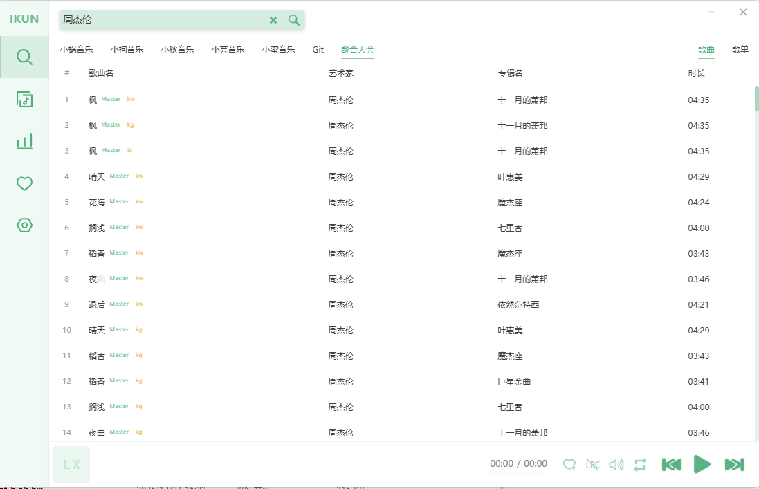 洛雪音乐桌面端 魔改版(洛雪音乐绿色版) v3.3.0-fix.4 ikun魔改版